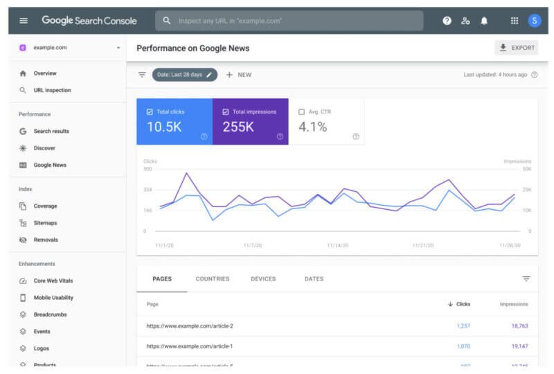 Screenshot of Google Search Console's report overview