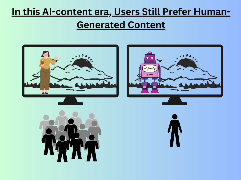 Image of people standing in front of two screens. one with human content and the other one with AI content. More people are standing in front of the human content screen
